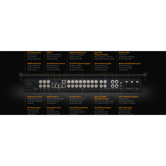 Blackmagic Design ATEM Television Studio 4K8 Professional Live Production Switcher
