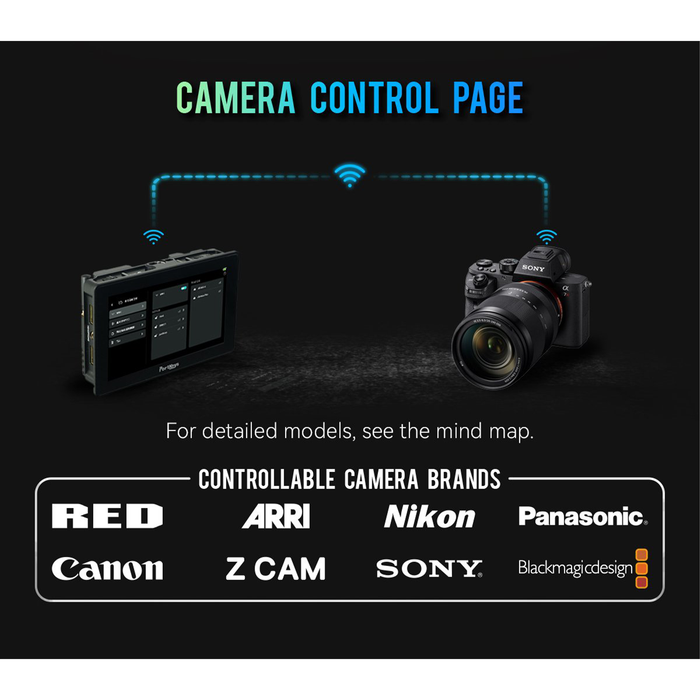 Portkeys BM5IV WR 5.5" 4K HDMI/SDI Touchscreen Monitor with Camera Control