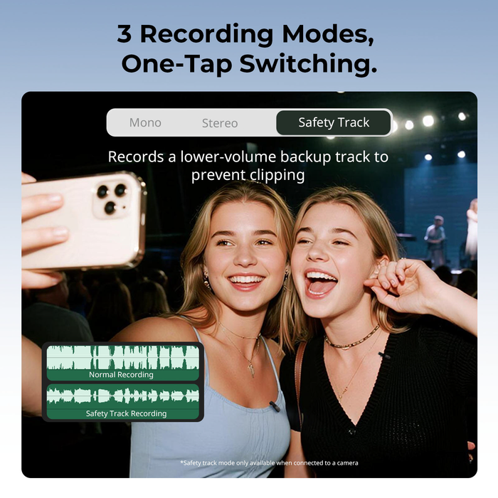 SmallRig S70 Ultra Thin Invisible Wireless Microphone for Phone & Camera (2TX + 2RX) 5715