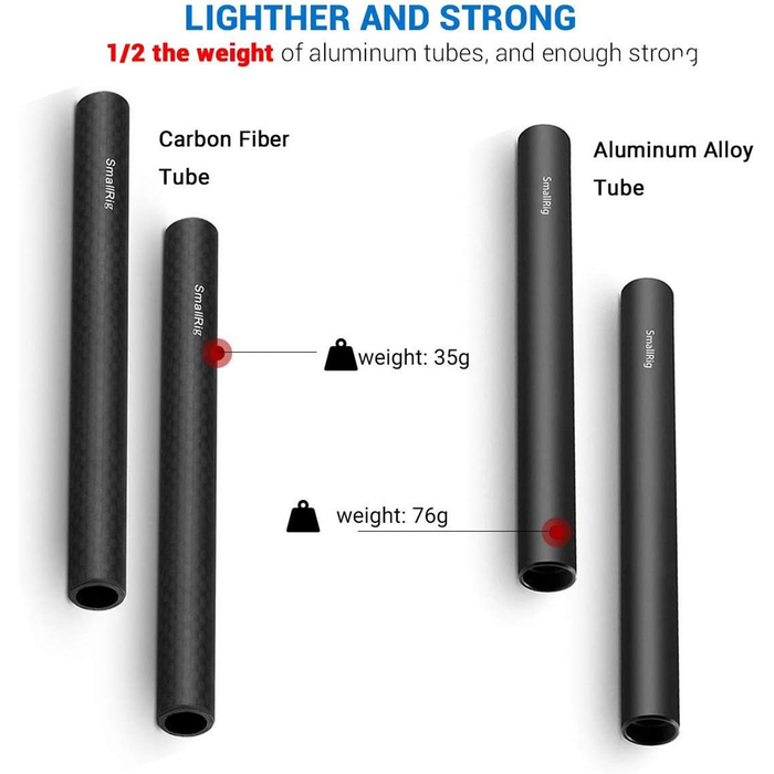SmallRig 15mm Carbon Fiber Rod Set - 6in 1872