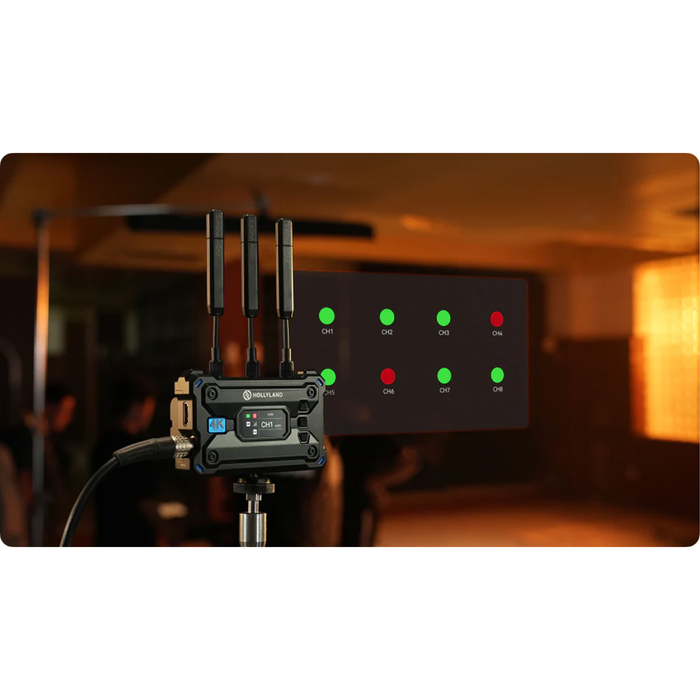 Hollyland Pyro S 4K HDMI/SDI Wireless Video Transmission System