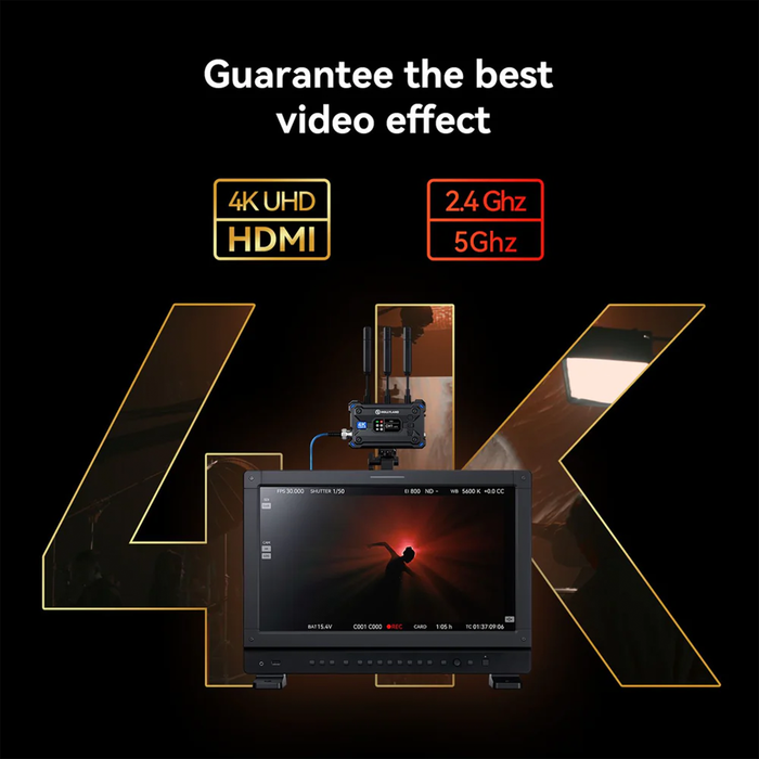 Hollyland Pyro S 4K HDMI/SDI Wireless Video Transmission System