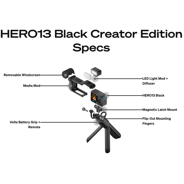 GoPro HERO13 Black Creator Edition