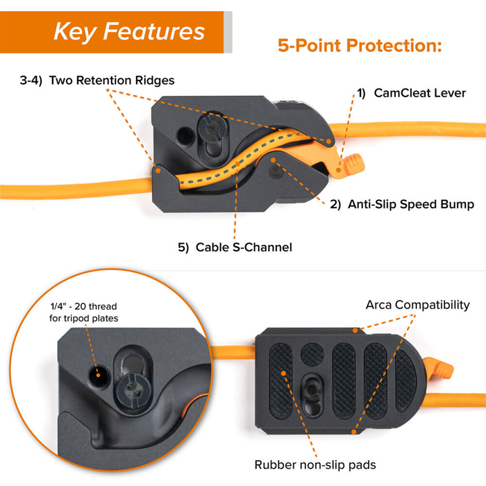 Tether Tools TetherGuard LeverLock Plate & Cable Bundle, Straight USB-C to Straight USB-C, 15' - High Visibility Orange