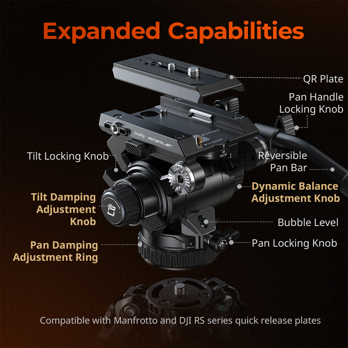 SmallRig x Potato Jet Tribex Hydraulic Carbon Fiber Tripod Kit 4259