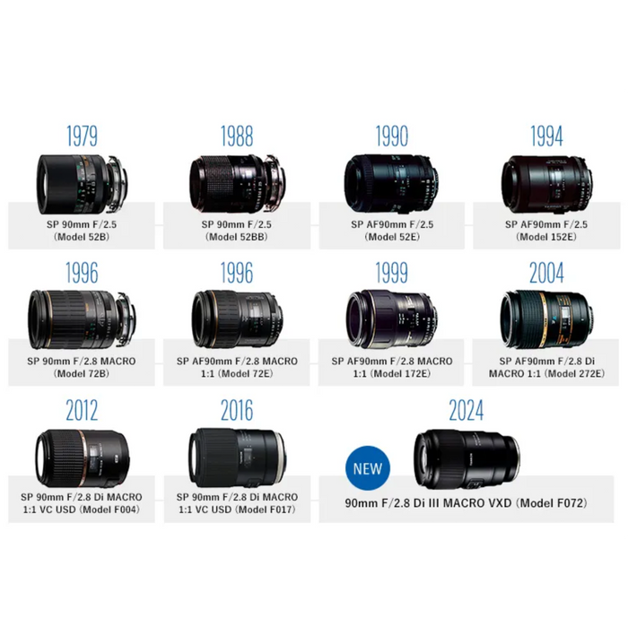 Tamron 90mm f/2.8 Di III VXD Macro Lens - Nikon Z Mount