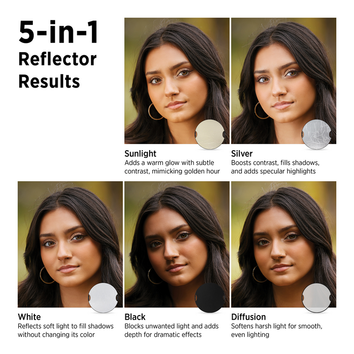 Westcott Illuminator Collapsible 5-in-1 Reflector - 50"