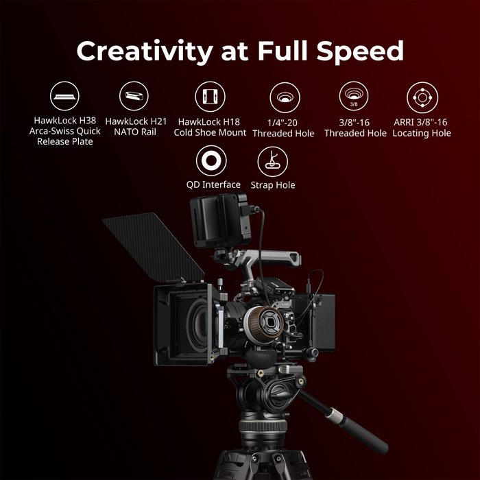 SmallRig HawkLock Quick Release Cage for Canon EOS R5 Mark II 4977