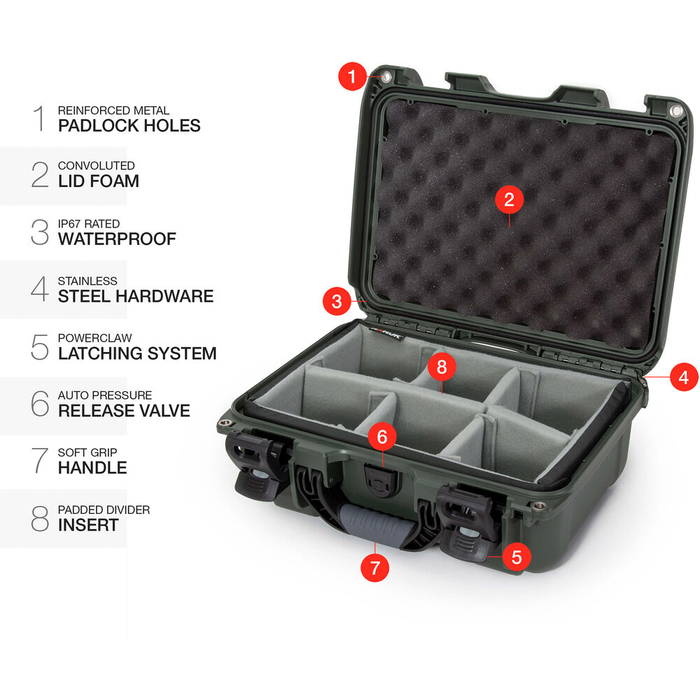 Nanuk 915 Medium-Series Pro Photo Kit Protective Case with Padded Dividers & Lid Organizer - Olive