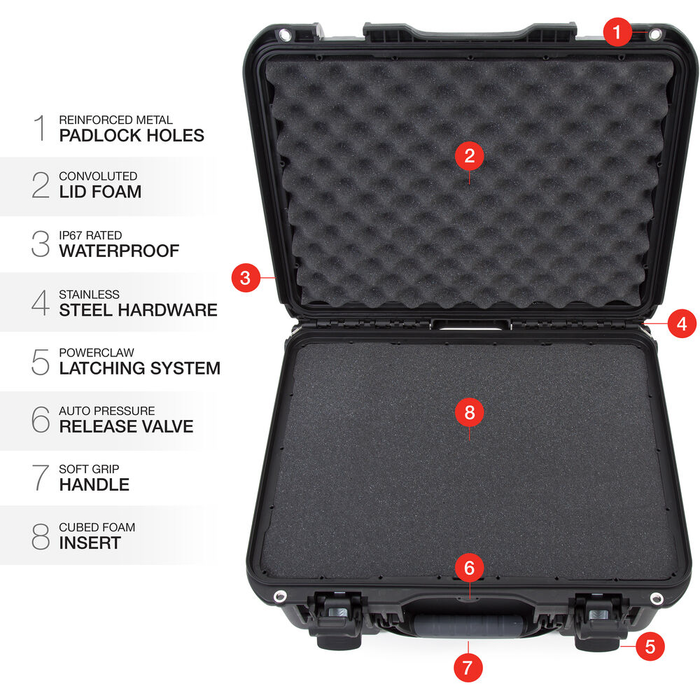 Nanuk 933 Medium-Series Protective Case with Cubed Foam & Lid Foam - Black