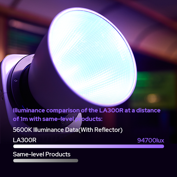 Godox LITEMONS LA150R Full-Color LED Video Light - Black