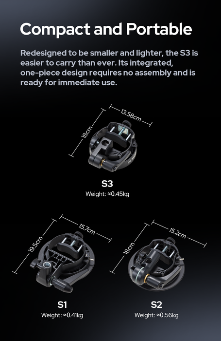 Godox S3 Speedlite Bracket (Bowens Mount)