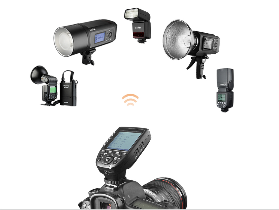 Godox V350O TTL On-Camera Flash for Olympus/Lumix Cameras