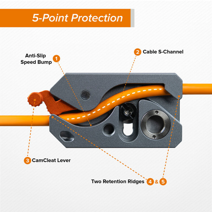 Tether Tools TetherGuard LeverLock Plus Plate