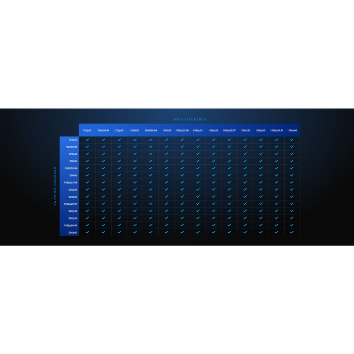 Blackmagic Design ATEM Television Studio 4K8 Professional Live Production Switcher