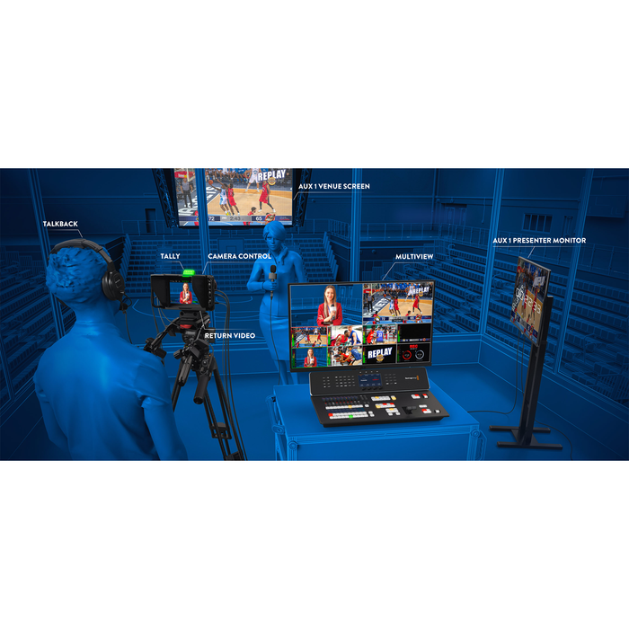 Blackmagic Design ATEM Television Studio 4K8 Professional Live Production Switcher