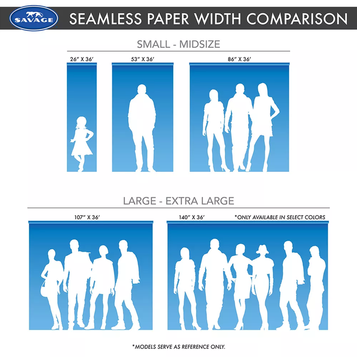 Savage #40 Mint Green Seamless Background Paper 107" x 36' - In Store Pick Up Only