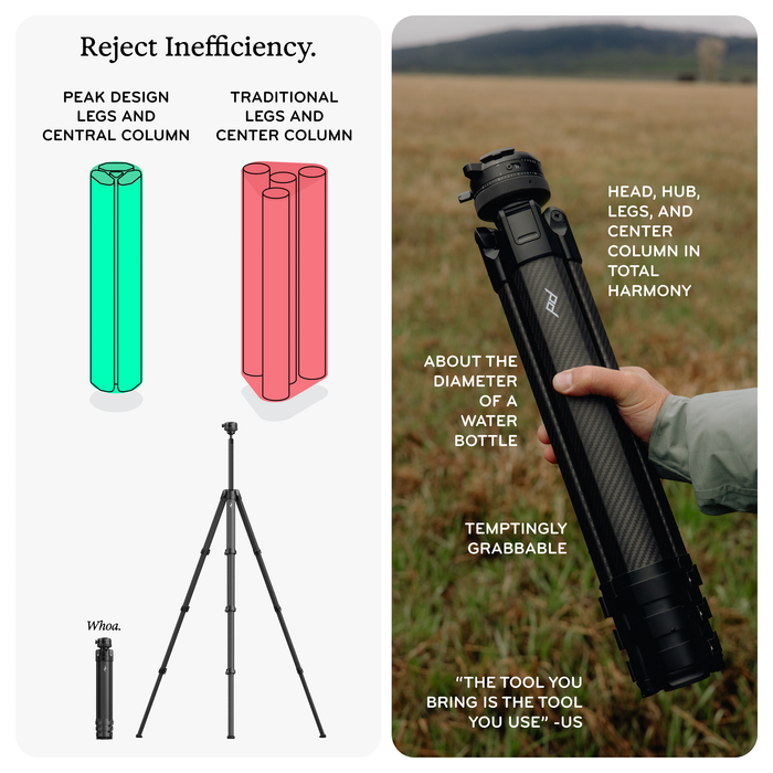 Peak Design Pro Carbon Fiber Tripod with Ball Head