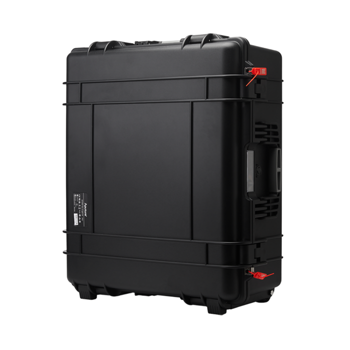 Aputure Storm 80c LED Monolight 3-Light Kit