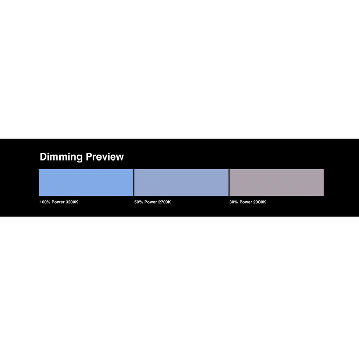 LEE Filters 197 Alice Blue Lighting Gel Filter Sheet, 21"x 24"