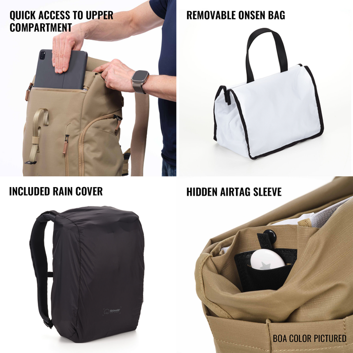 Shimoda Side Street 22 Backpack Starter Kit with Medium Modular Top Loader - Anthracite Black