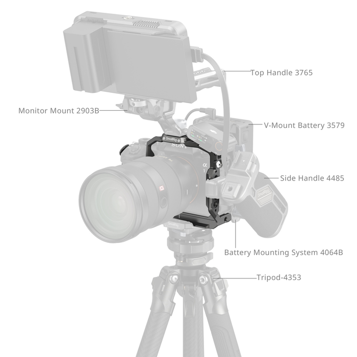 SmallRig Cage for Sony a1 II & a9 III Mirrorless Cameras 5187