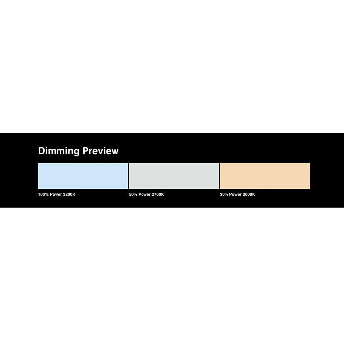 LEE Filters 281 Three Quarter Color Temperature Blue Lighting Filter Roll, 48" x 25'