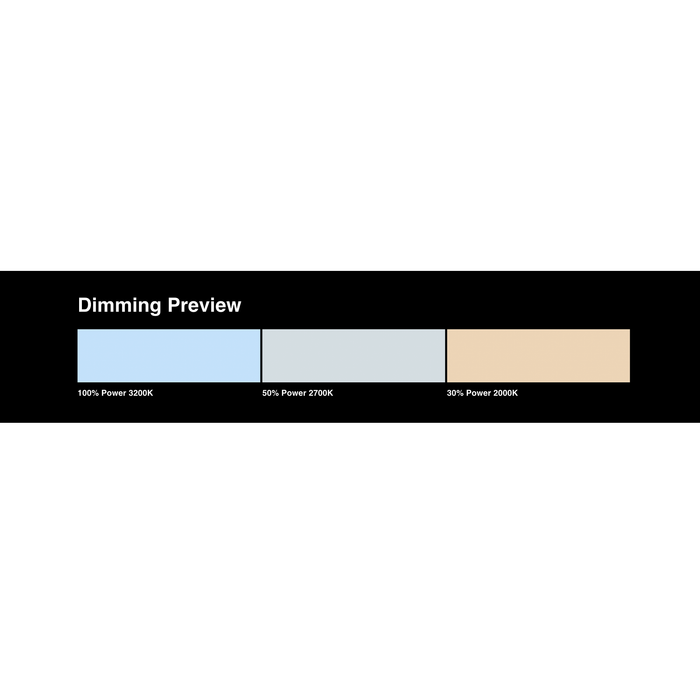 LEE Filters 201 Full Color Temperature Blue Lighting Filter Roll, 48" x 25'