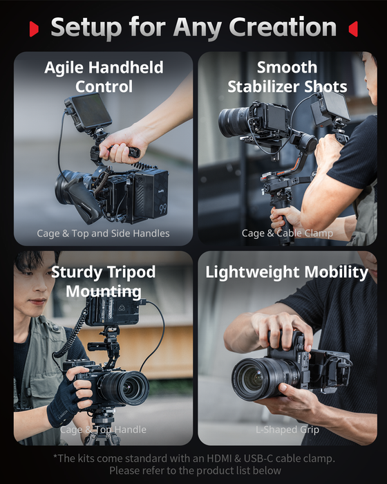 SmallRig Camera Cage Kit for Nikon ZR (Basic Edition) 5467