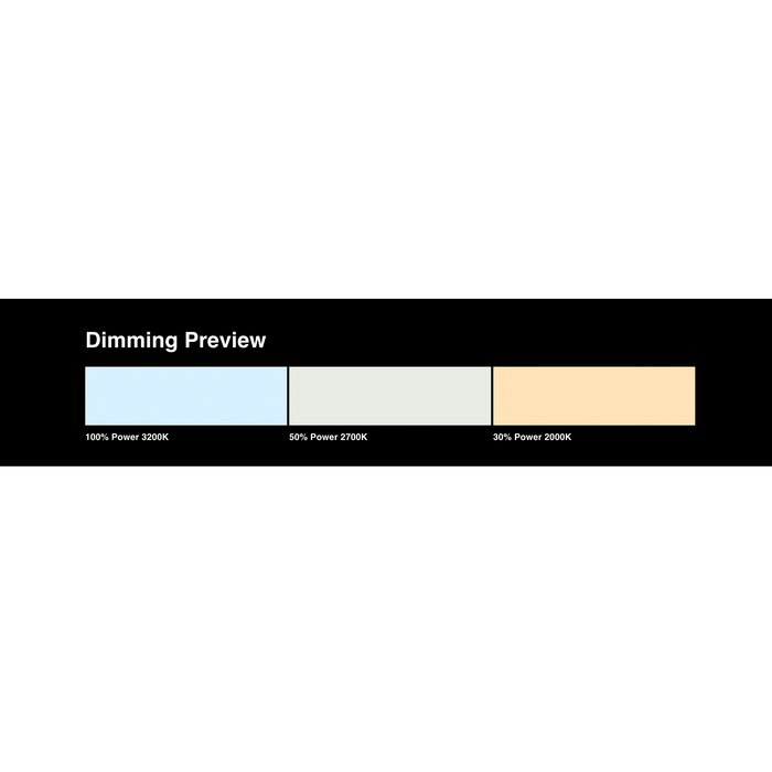 LEE Filters 202 Half Color Temperature Blue Lighting Filter Roll, 48" x 1' (Sold by the foot)