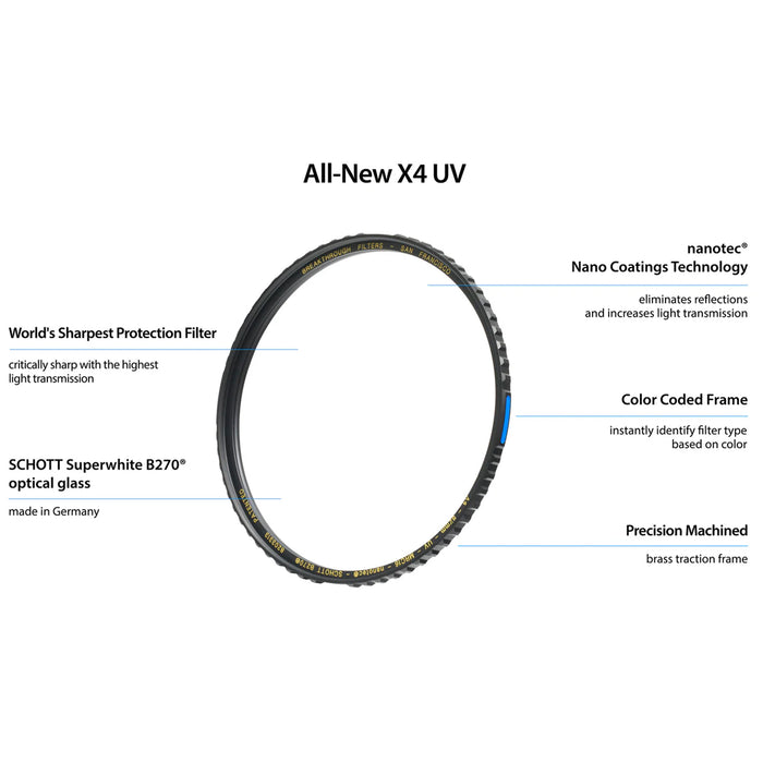 Breakthrough Photography 49mm X4 UV Filter