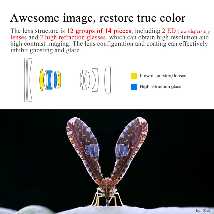 7Artisans 60mm f/2.8 Full-Frame 2X Ultra-Macro Lens - Nikon Z Mount