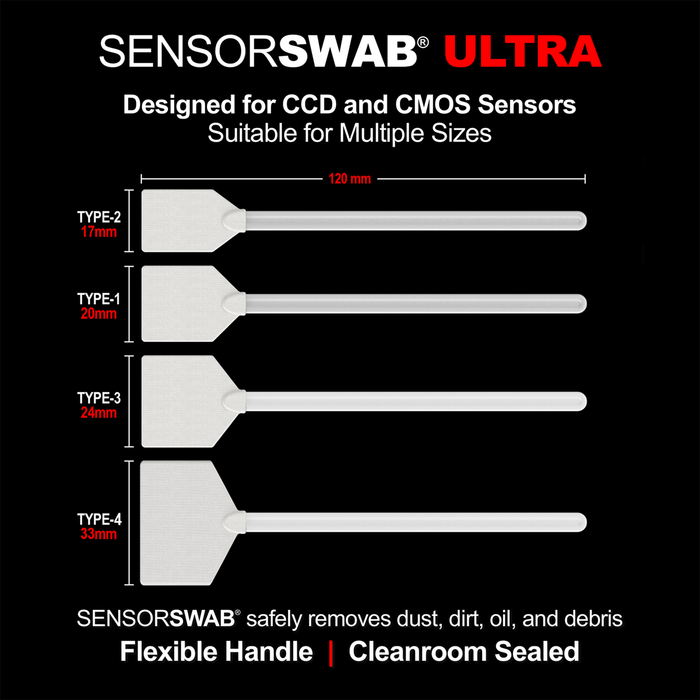 Photographic Solutions Type 1 Sensor Swab Ultra for APS-H Sensors, 20mm, 12-Pack