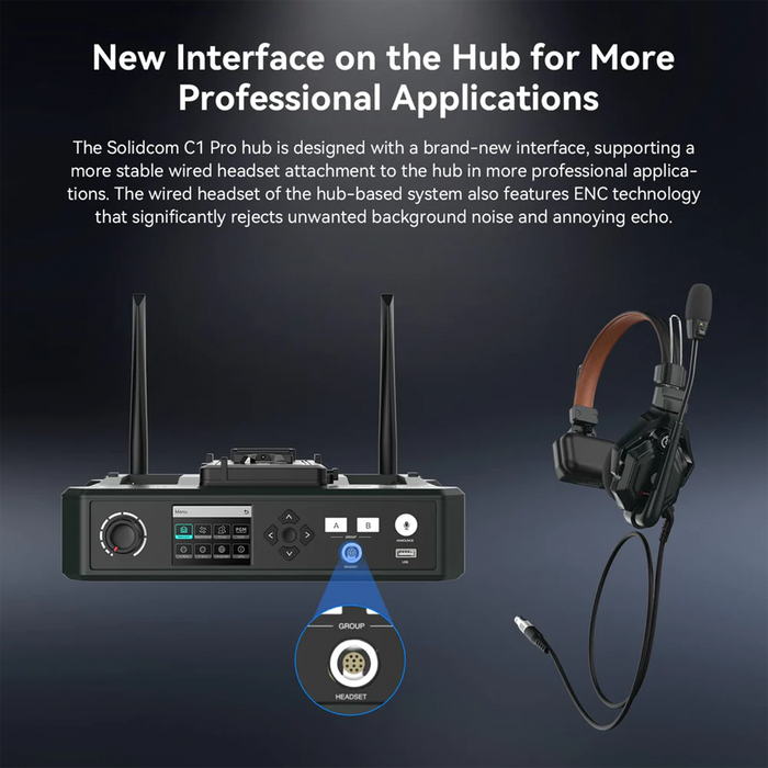 Hollyland Solidcom C1 Pro-Hub8S ENC 9-Person Full-Duplex Wireless Intercom System with Hub (1.9 GHz)