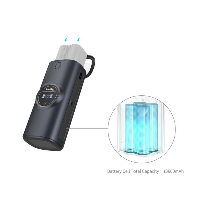 SmallRig Power Bank Charger Case Kit for 2 Canon LP-E6P / LP-E6NH Batteries 5108