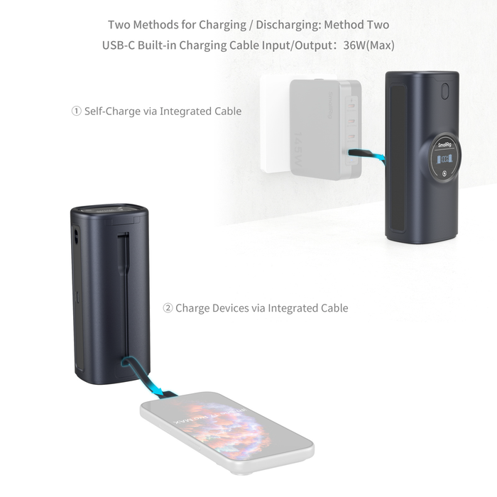 SmallRig Power Bank Charger Case Kit for 2 Canon LP-E6P / LP-E6NH Batteries 5108