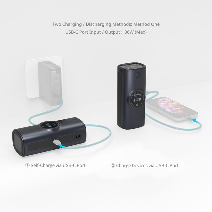 SmallRig Power Bank Charger Case Kit for 2 Sony NP-FZ100 Batteries 5109
