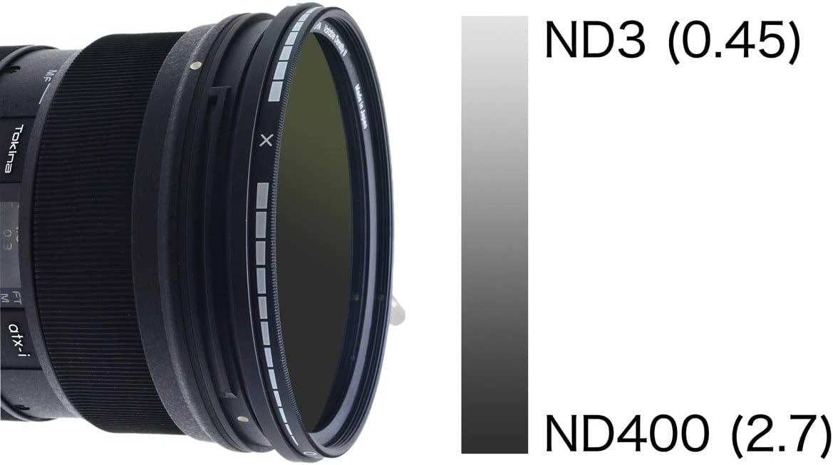 Hoya 72mm Variable Neutral Density II Filter (1.5 to 9-Stop)