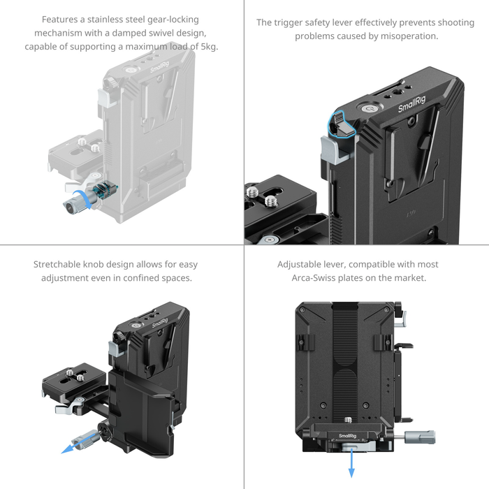 SmallRig V-Mount Battery Mount Plate Kit with Pro Circuit, 65W PD Charging, LCD Bracket & Tool-Free Arca-Swiss QR Plate 5227