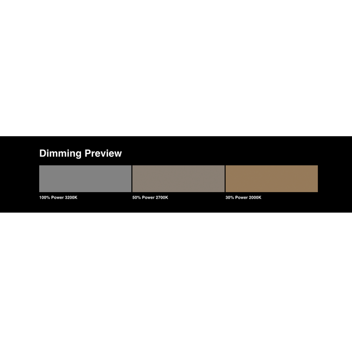 LEE Filters 211 0.9ND 3-Stop Neutral Density Lighting Filter Roll, 48" x 1' (Sold by the foot)