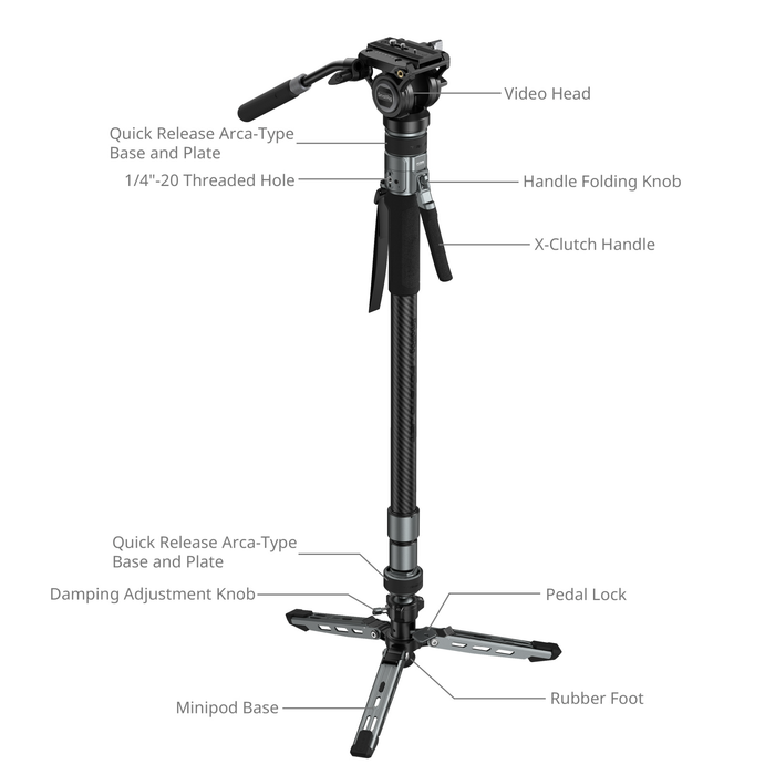 SmallRig × Potato Jet TRIBEX PRO Monopod (Video Version) 6286