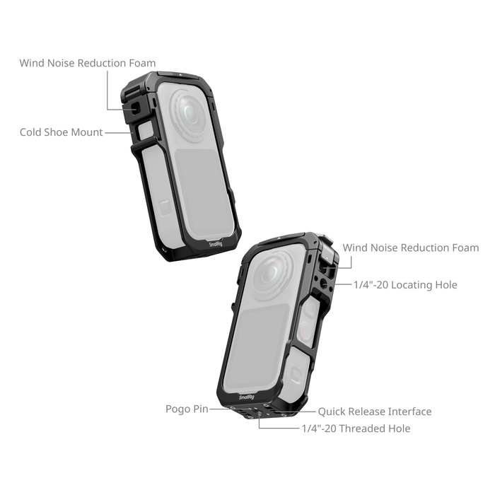 SmallRig Multifunctional Protective Cage with Silicone Cover for Insta360 X6 6965