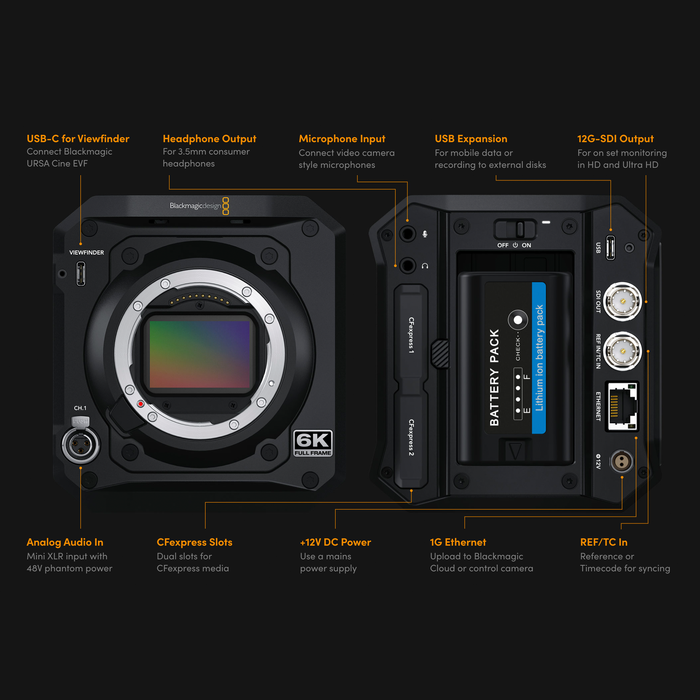 Blackmagic Design PYXIS 6K Cinema Box Camera - PL Mount