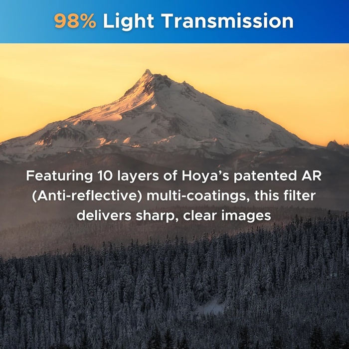 Hoya 62mm NXT Plus UV Filter