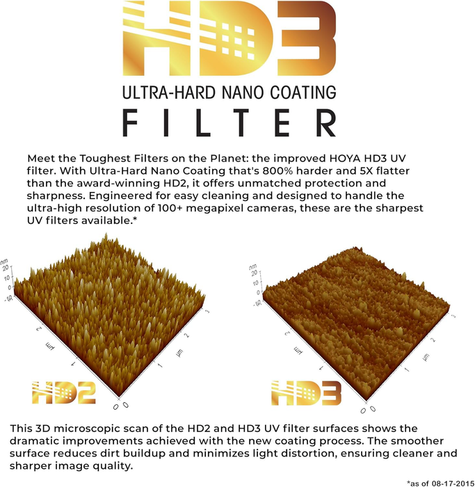 Hoya 58mm HD3 UV Filter