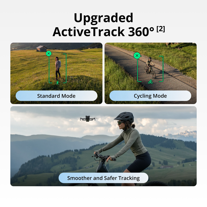 DJI Mini 5 Pro Fly More Combo Plus with DJI RC 2 Remote Controller