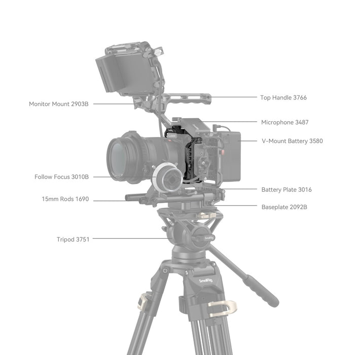 SmallRig Cage for LUMIX G9 II / S5 II / S5 IIX 4022