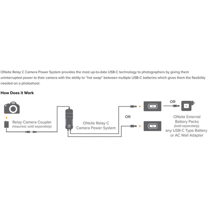 Tether Tools ONsite Relay C Camera Power System
