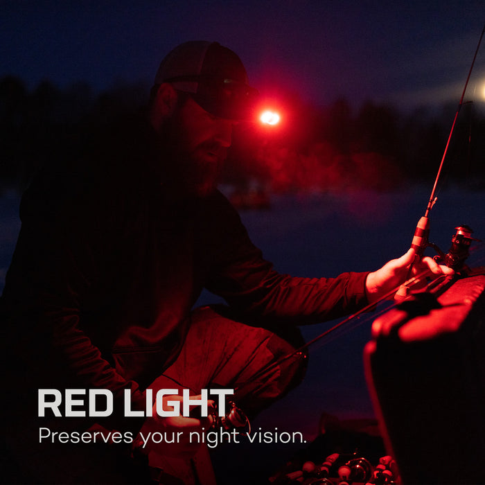 Nebo Mycro 500+ USB-C Rechargeable Headlamp