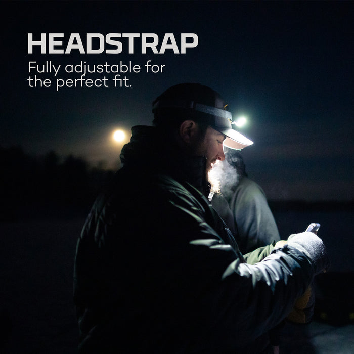 Nebo Mycro 500+ USB-C Rechargeable Headlamp